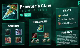 Prowlers claw item guide 00000