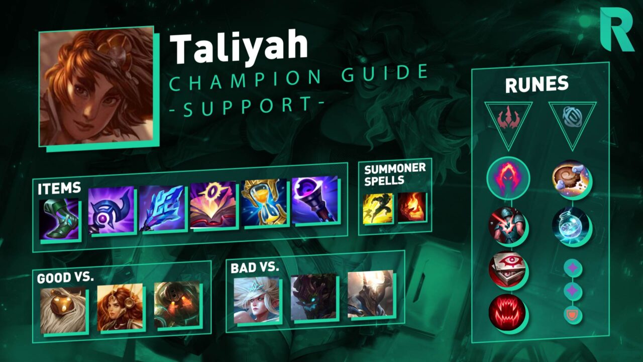 Taliyah Support Champion Guide