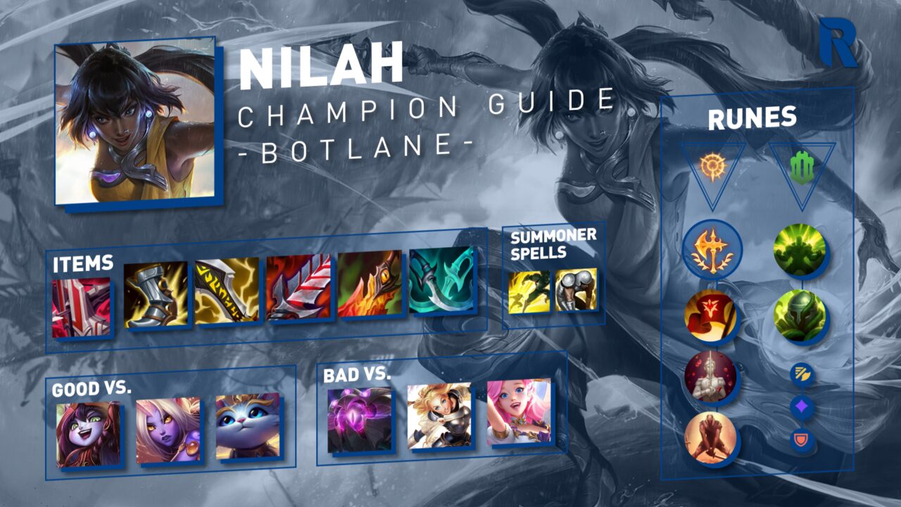 Nilah Guide League of Legends
