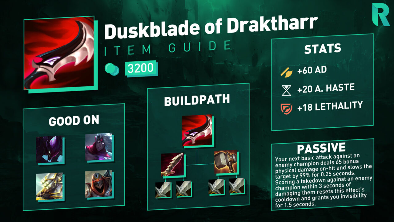 LoL Item Guide Duskblade of Draktharr