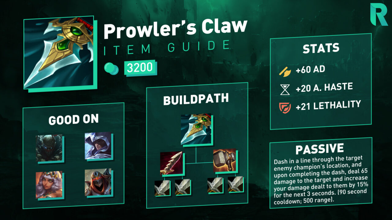 LoL item guide prowler's claw