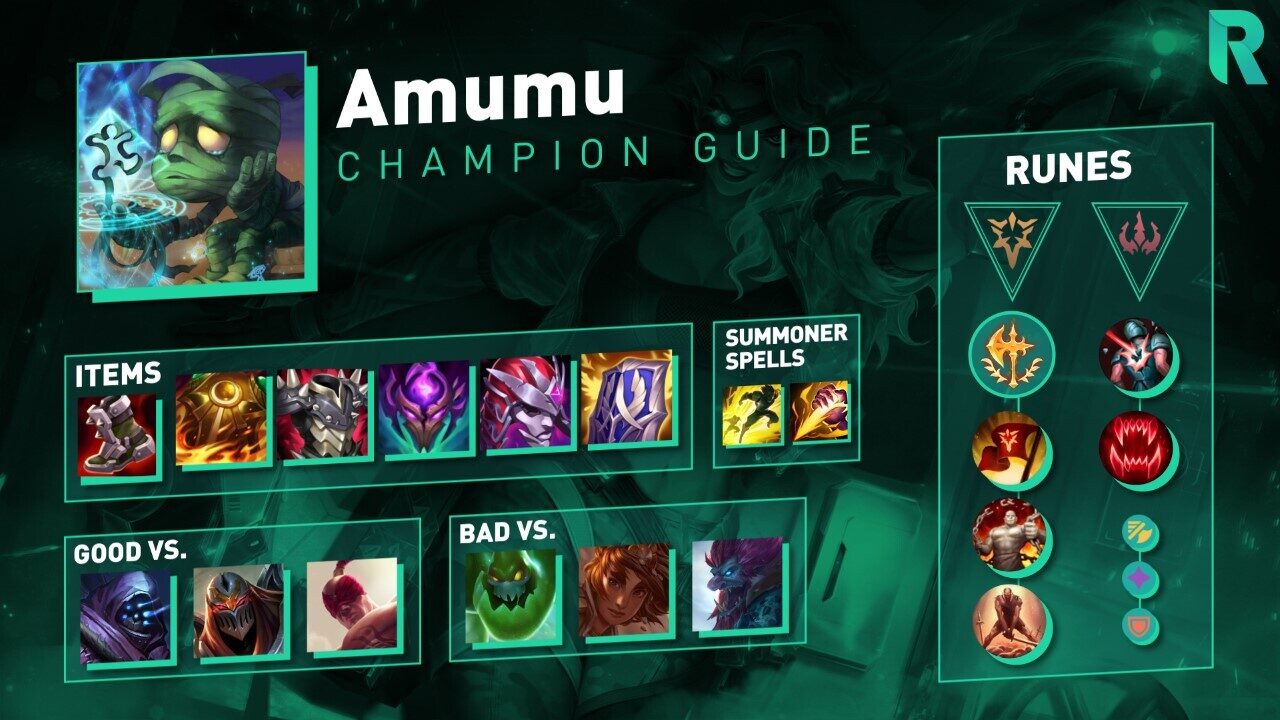 Amumu Champion Jungle Guide Season 11
