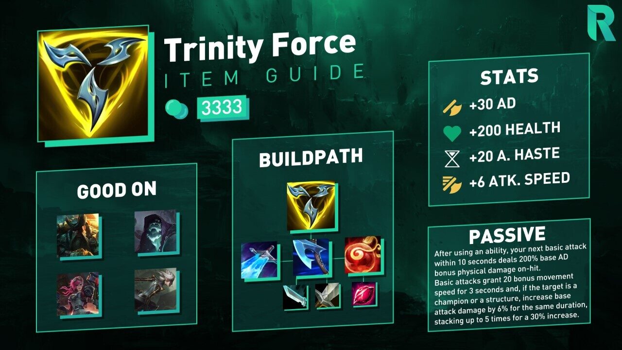 LoL Item Guide Trinity Force